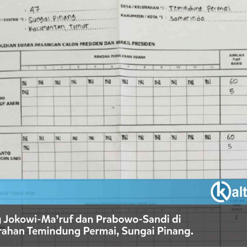 Serunya TPS 47 di Samarinda, Tiga Kali Dihitung, Jokowi-Prabowo Tetap Imbang