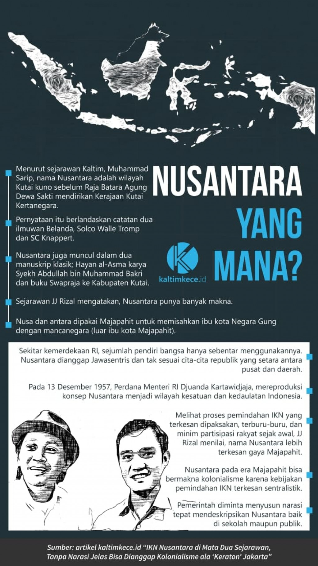 Infografik Makna Nusantara yang Mana